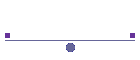 ON LINE CLUSTER